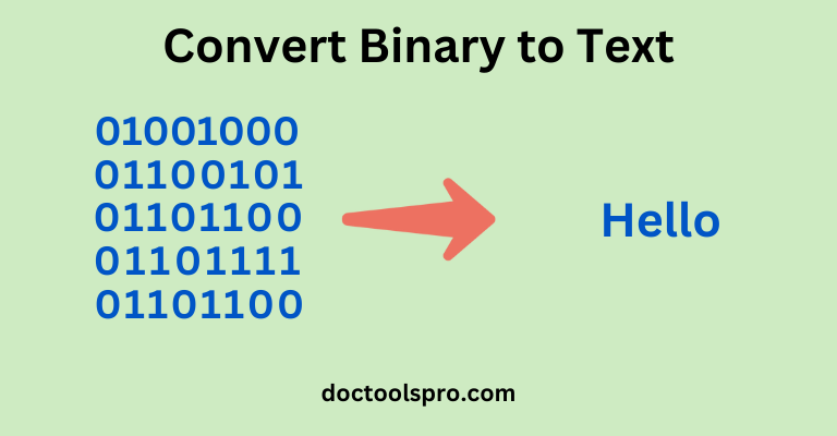 Binary-Language-Translator.png