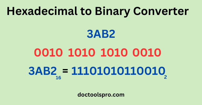 hexadecimal_to_binary_img