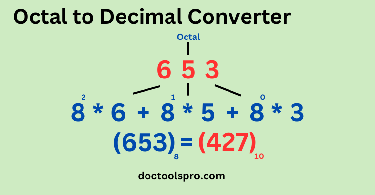 octal_to_decimal_converter_img